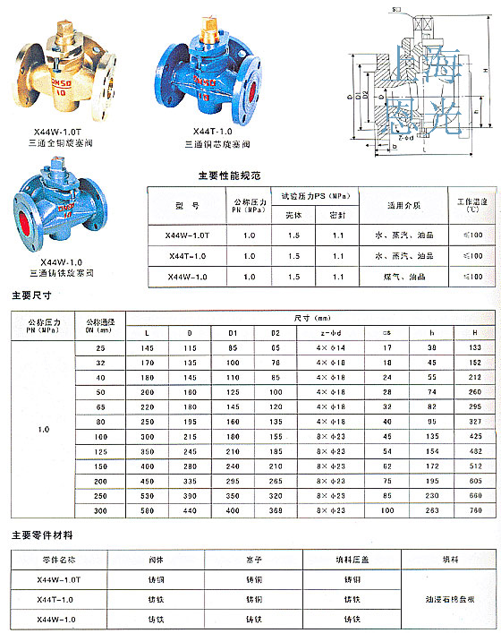 X44T/X44Wͨ~о-ȫ~-TFy