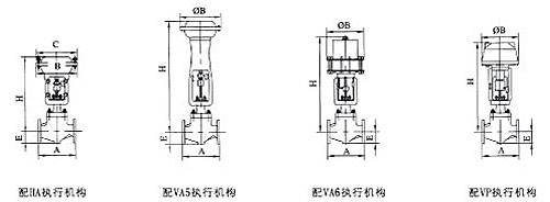 CV300ϵHPC߉\ʽ{(dio)(ji)y