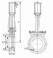 PZ673(X/F/H)-(0.6/1.0/1.6)(dng)(du)Aʽly