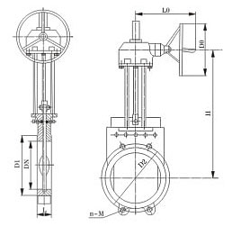 Z573X-(0.6/1.0/1.6)X݆{Һy