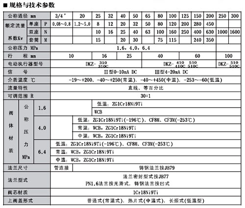 ZAZ(P/N/M)늄{(dio)(ji)y