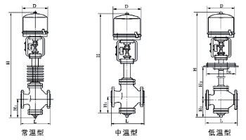 ZDLNʽ늄p{(dio)(ji)y