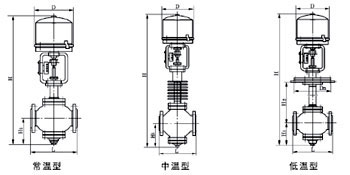 ZDLPʽ늄ӆ{(dio)(ji)y
