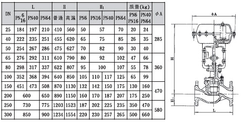 ZJHP;С͚(dng){(dio)(ji)y